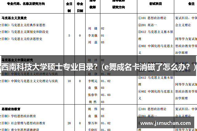 西南科技大学硕士专业目录？(e舞成名卡消磁了怎么办？)